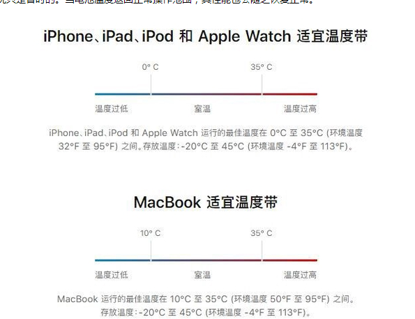 永寿苹果13维修分享iPhone 13耗电越来越快怎么办 