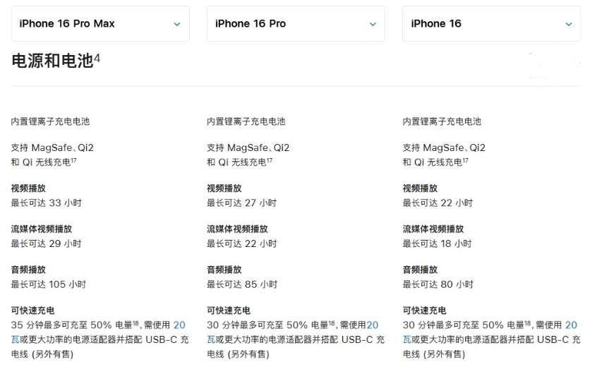 永寿苹果手机维修分享 iPhone 16 目前实测充电峰值功率不超过 39W 